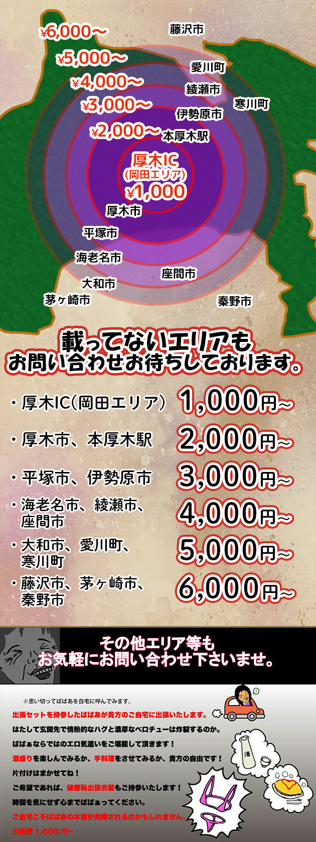 デリバリーエリア